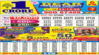Nagaland Dear Tuesday Weekly Lottery 23 December 2025 Result Out: Sambad Lottery Today Winners List for 1 Cr