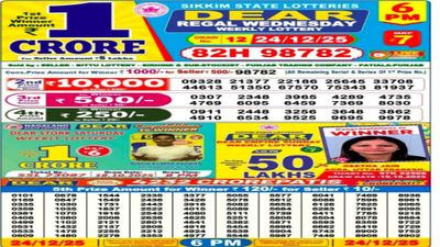 Nagaland Sambad Lottery Result Today LIVE on 24 December 2025: Dear Wednesday 6PM Evening Weekly Lottery Draw