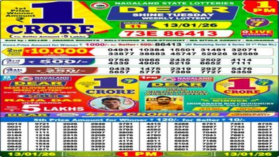 Nagaland State Lottery Result Today, 13 January 2026: Sambad Lottery 1 PM Dear Weekly Tuesday Lucky Draw