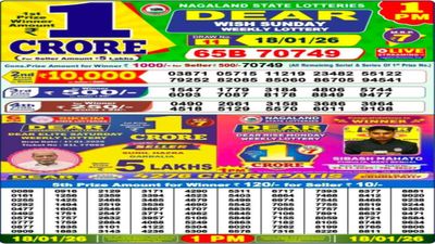 Nagaland State Lottery Result Today, 18-01-2026 LIVE: Check Sambad 1 PM Dear Weekly Sunday Lucky Draw Winners 