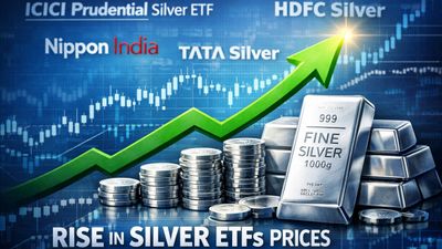 Silver ETF Boom As Silver Rate Up 22% YTD, Tata, Nippon India, ICICI Pru, To HDFC; What’s Next For Investors?