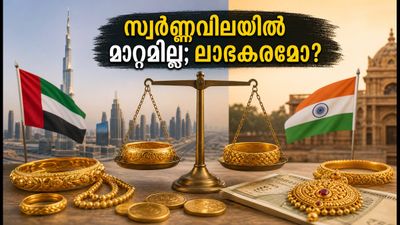 ദുബായിൽ സ്വർണ്ണവിലയിൽ മാറ്റമില്ല; പ്രവാസികൾക്ക് സ്വർണ്ണം വാങ്ങാൻ മികച്ച അവസരം
