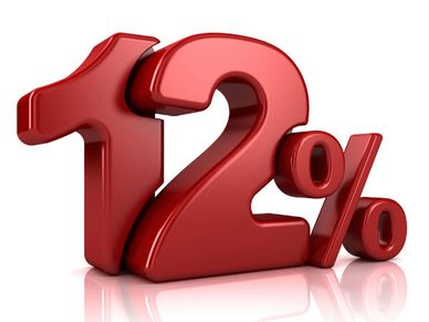 Interest rates on various post office schemes