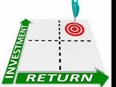 Understanding the difference between assured return and guaranteed return
