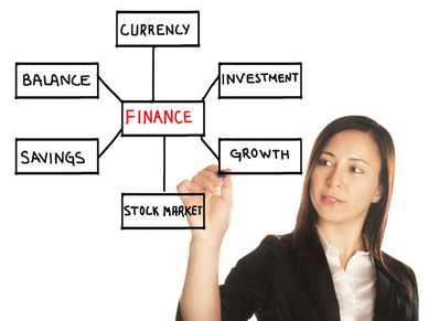 Essentials Of Financial Planning For Women