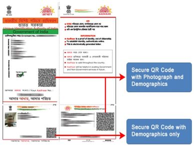 Aadhaar Enrolment For Newborns With Birth Certificates, To Be Expanded To All States In Few Months