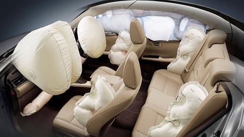 Airbag Industry In India, To Grow To Rs 7,000 Cr By FY27: Icra