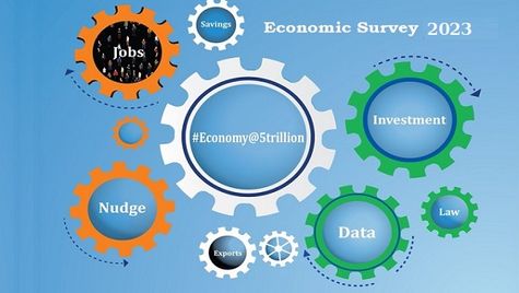 Budget 2023-  What is Economic Survey, Its Significance and Who Prepares it?