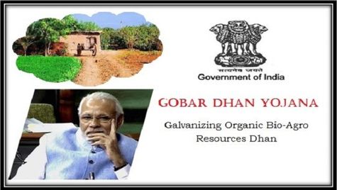 GOBARdhan Scheme- What is GOBARdhan Yojana Announcements in the Budget 2023