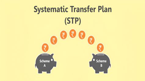 How To Maximize Returns With Systematic Transfer Plans (STPs)?