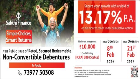 Sakthi Finance Limited - 8th Public Issue of Rated, Secured, Redeemable NCDs
