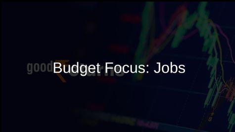 2024-25 Budget Prioritizes Employment and Manufacturing Sector Growth