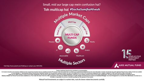 Unsure Where To Invest? Multicap Funds Offer a Diversified Approach
