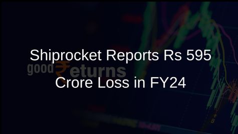 Shiprocket's Financial Loss Widens to Rs 595 Crore in FY24 Amid Restructuring and Investments
