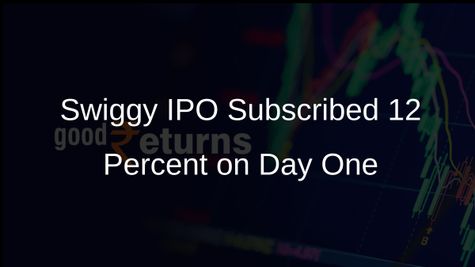 Swiggy IPO Achieves 12 Percent Subscription on First Day of Offer Amid Strong Retail Interest