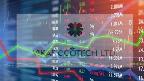 Vikas Ecotech Achieves Growth And Solid Fundamentals While Diversifying Its Portfolio