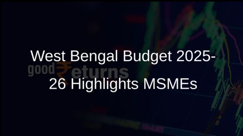 West Bengal's 2025-26 Budget Emphasises MSMEs and Infrastructure for Economic Growth