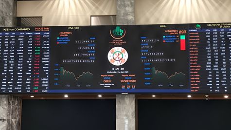 Karachi Stock Exchange KSE 100 Up 13% In 2 Sessions, Halts Trading For 60 Minutes On May 12 - What To Expect?