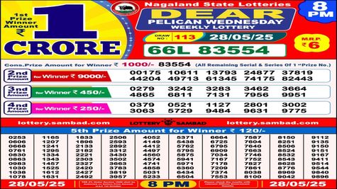 Nagaland Sambad Dear Lottery 8 PM Results Declared On 28.05.25; Check Winners List, How To Claim Prize Money?