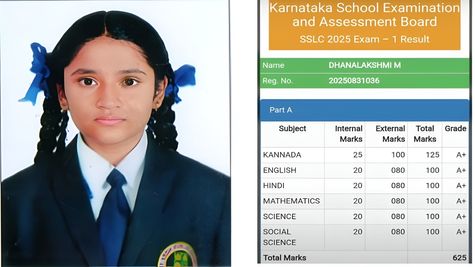 GR Exclusive: Karnataka SSLC 2025 Topper, Dhanalakshmi, Aims to Become a CA; Here’s Her Inspiring Journey