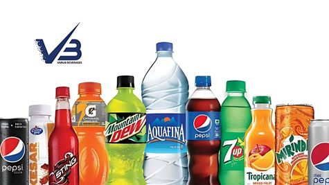 2nd Interim Dividend Alert By VBL Shares! Varun Beverages Fixes Record Date – Is It Time To Position?