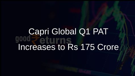 Capri Global Reports Q1 PAT Increase to Rs 175 Crore and AUM Growth to Rs 24,754 Crore