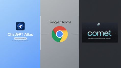 What is ChatGPT Atlas? Is It Better Than Google Chrome or Perplexity’s Comet? Learn How to Use It