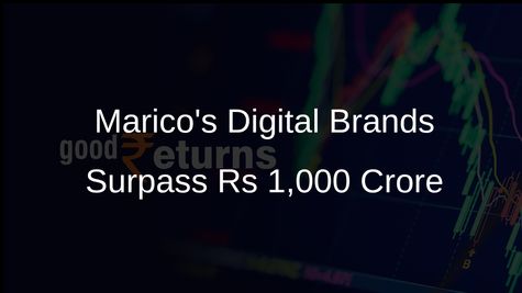 Marico's Digital Brands Achieve Over Rs 1,000 Crore in Annual Recurring Revenue