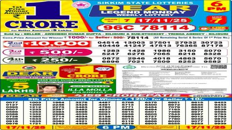 Nagaland DEAR LEGEND MONDAY Lottery Sambad Result OUT For 6 PM 17 November 2025; Check Rs 1 Crore Prize Winner