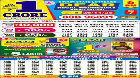 Nagaland Sambad Lottery Result Today 26-11-2025 Out; Dear Wednesday Weekly Lottery Draw 6 PM Winners List