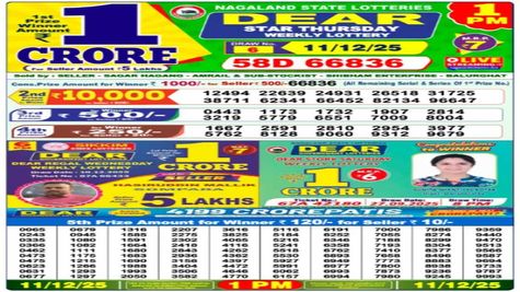 Nagaland Lottery Sambad Result Today 11 December, 2025 LIVE: Check 1 PM Dear Weekly Wednesday Jackpot Winners