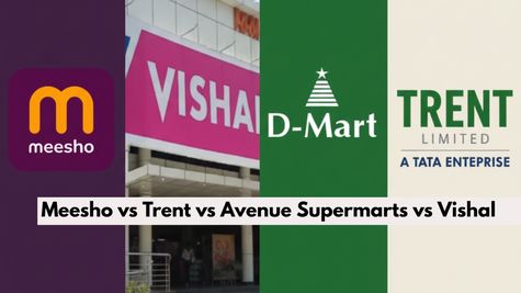 Meesho vs Trent vs Vishal Mega Mart vs Avenue Supermarts: Can IPO-Bound Meesho Survive India's Retail War?