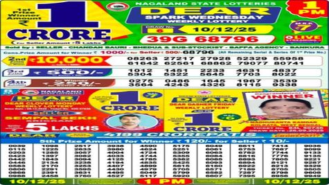Nagaland State Lottery 10-12-2025 Result Out For Rs 1Cr: Sambad Lottery 1 PM Dear Weekly Wednesday Lucky Draw