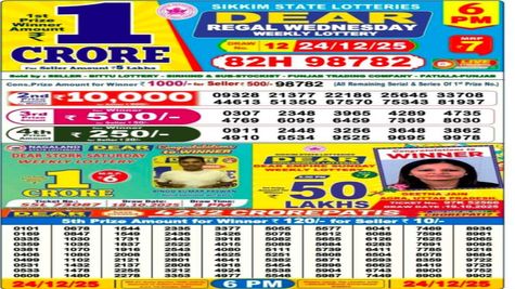 Nagaland Sambad Lottery Result Today LIVE on 24 December 2025: Dear Wednesday 6PM Evening Weekly Lottery Draw