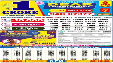 Nagaland Sambad Lottery December 29, 2025 Result Today LIVE: Check Dear Weekly Monday 6 PM Lucky Draw Winners