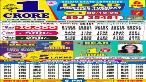 Nagaland Dear Lottery Result Today 02-12-2025: Tuesday Weekly Sambad Lottery Lucky Draw Winners List Out