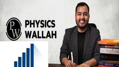 PhysicsWallah Shares Jump 5% After Alakh Pandey-Led Edtech Firm's Q2 Net Profit Rises 70% YoY, Revenue Up 26%