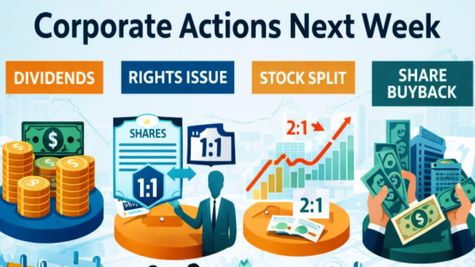 Dividends, Rights Issue, Share Buy Back Trade & More Corporate Actions Next Week From 27 To 31 January 2026