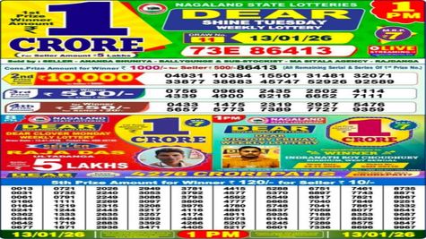 Nagaland State Lottery Result Today, 13 January 2026: Sambad Lottery 1 PM Dear Weekly Tuesday Lucky Draw