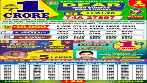 Nagaland State Lottery Result Today, 11 January 2026 LIVE: 1 PM Dear Weekly Sunday Morning Lucky Draw Winners 
