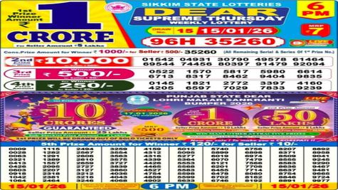 Nagaland Sambad Lottery Result Today, 15 January 2026: Dear Thursday 6 PM Weekly Lucky Draw Winners List Out