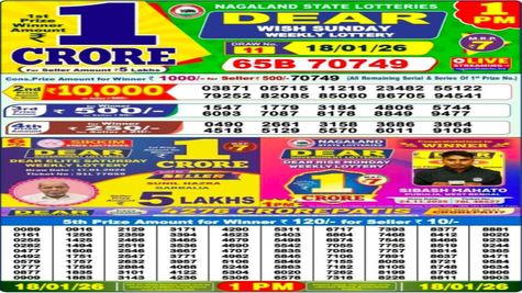 Nagaland State Lottery Result Today, 18-01-2026 LIVE: Check Sambad 1 PM Dear Weekly Sunday Lucky Draw Winners 