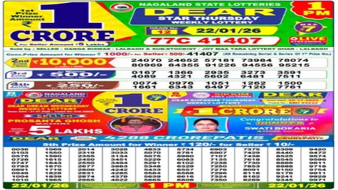 Nagaland State Lottery Result Today, 22-1-2026 LIVE: Sambad Dear 1PM Weekly Thursday Lucky Draw Winners List