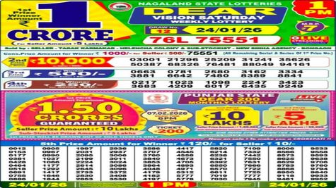 Nagaland State Lottery Result Today, 24 January 2026 LIVE: Sambad 1 PM Dear Saturday Weekly Lucky Draw Winners