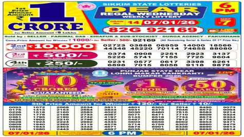Nagaland Sambad Lottery Result Today Out For 7 January 2026, 6 PM Weekly Wednesday Lucky Draw: Check Winners
