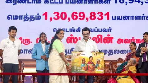 Good News! Tamil Nadu Women to Get Rs. 5,000 Each: CM MK Stalin Rolls Out Big Pre-Election Benefit Scheme