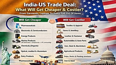 India-US Trade Deal: What Will Get Cheaper & Costlier? From Garments, Laptops To Dairy, Full List Of Items