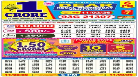 Nagaland Lottery Results Today, 11 February 2026: 6PM Dear Wednesday Lucky Draw Winners List for Rs 1 Crore