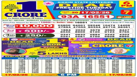 Nagaland Sambad Lottery Results Today, 17-02-2026 LIVE: Check Dear 6 PM Weekly Tuesday Lucky Draw Winners List