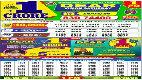 Nagaland Sambad Lottery Result Today, 28-02-2026 LIVE: Morning 1 PM Dear Sunday Weekly Lucky Draw Winners List